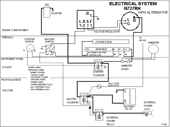 Electrical System schematic